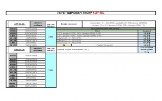 Прайс АИР-10L